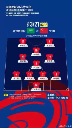最佳阵容里的中国球员的技能，最佳阵容最佳球员解锁插图1