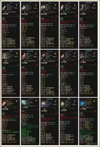 楚留香装备评分加多少修为，楚留香装备等级插图