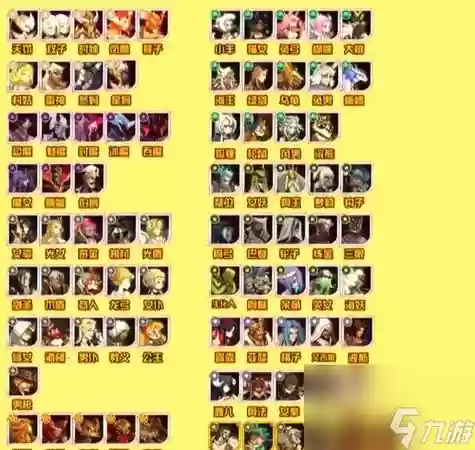 亚龙阵容搭配，亚龙队伍配置插图