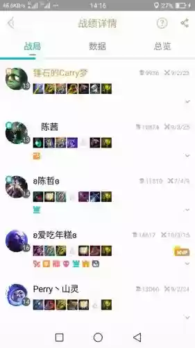 非常奇葩的阵容搭配，lol奇葩阵容插图