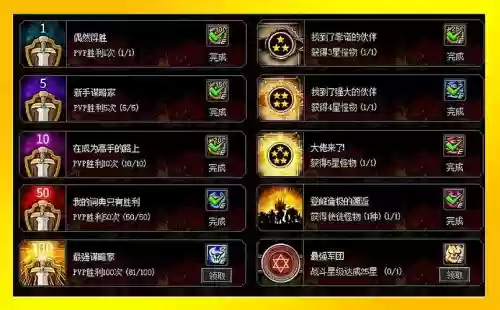 dnf最新谋略战阵容搭配，dnf谋略战最强组合插图1
