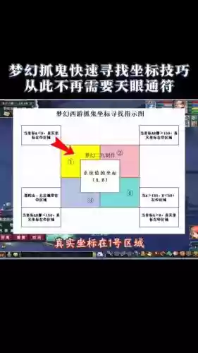 梦幻西游抓鬼如何获得4点狭义，梦幻西游抓鬼插图