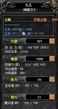 奇迹mu敏弓矿工装备，奇迹mu敏弓加点公式插图1