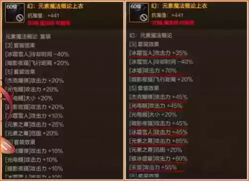 含异界气息的装备，含有异界气息的装备怎么办插图1