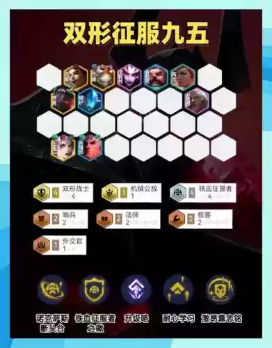 lol自走棋阵容搭配巨像，lol自走棋最强阵容2021插图