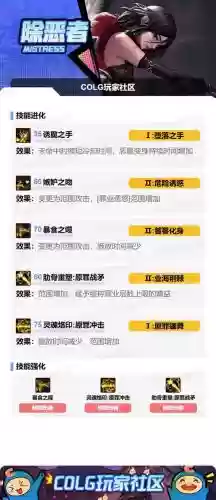 50级诱魔者技能加点，诱魔者怎么加点插图1