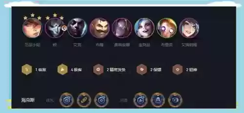 6保镖阵容搭配6.5，保镖装备插图