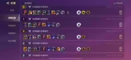 s4云顶之弈阵容搭配最新，s4云顶之弈强势阵容插图