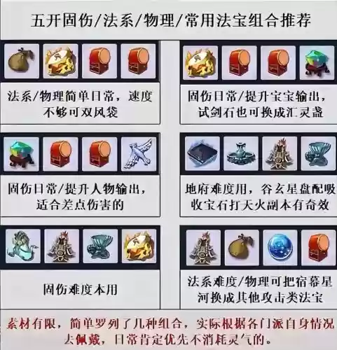 梦幻西游法宝干什么用，梦幻法宝作用插图1