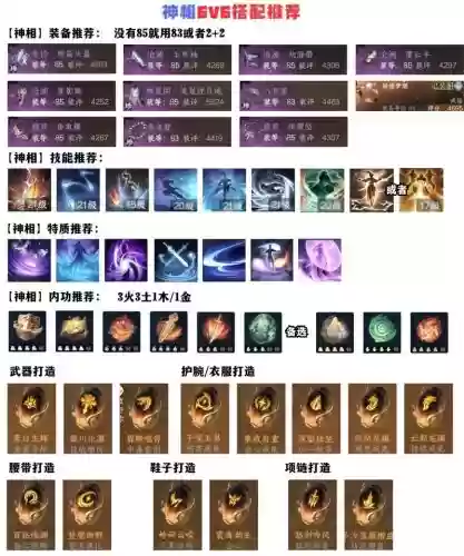 比武最强阵容搭配图片，比武技能插图1