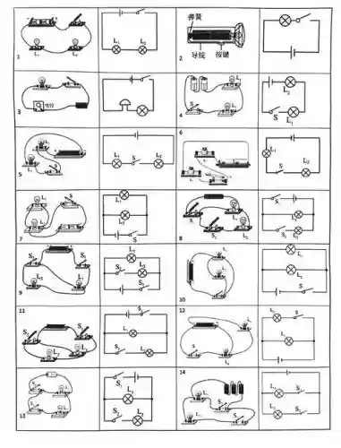 物理画线12攻略视频，物理怎么画法线插图