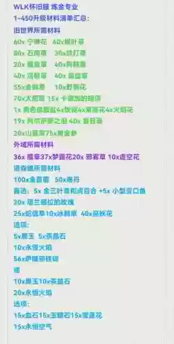 炼金1-525攻略(，炼金1175插图1