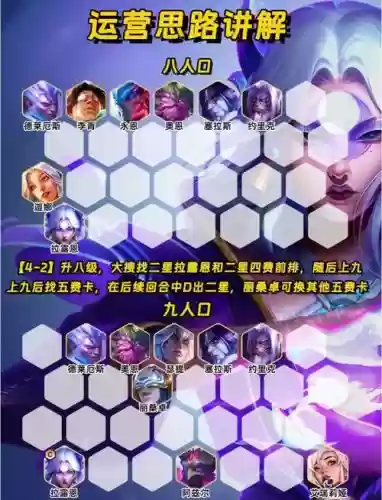 云顶之弈夜幽阵容怎么搭配，lol云顶之弈夜幽阵容搭配插图