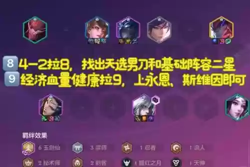 最强男刀搭配阵容，男刀最高伤害连招插图