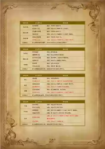 最终幻想起源搭配阵容，最终幻想起源攻略插图1