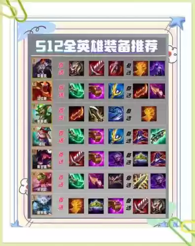 1.12法师平民pvp装备，s1法师pvp装备插图