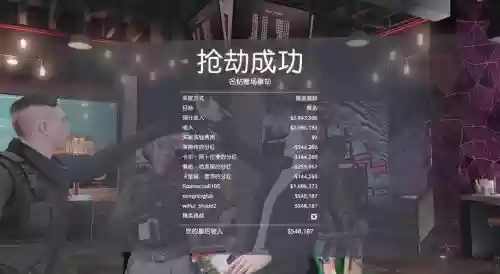 ps4的gta5攻略视频，ps4 gta5怎么操作插图1