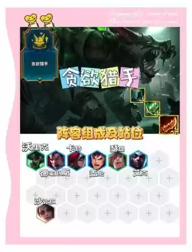 狼人阵容搭配，狼人阵容搭配图插图