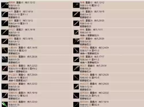 传奇武器衣服代码表，传奇武器衣服素材插图1
