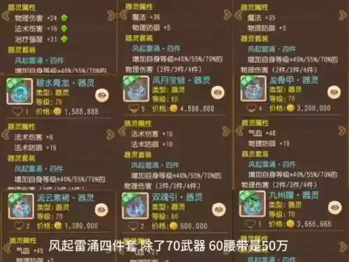 梦幻西游什么灵饰值钱，梦幻西游灵饰推荐插图1