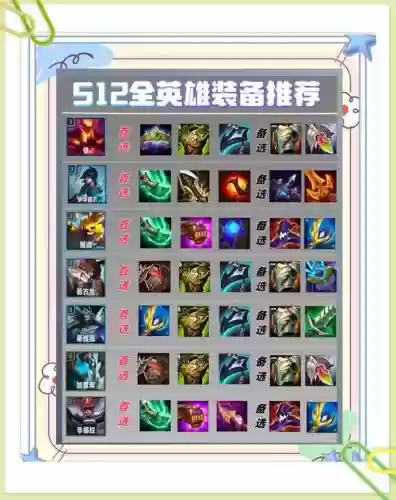 1.12法师平民pvp装备，s1法师pvp装备插图1