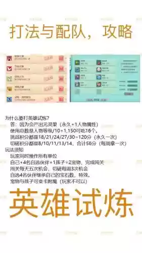 神武普陀英雄试炼阵容搭配，神武普陀攻略插图