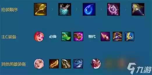 仙灵玛丽阵容装备搭配，仙灵配什么装备插图1