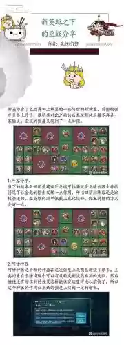 剑与家园阵容搭配，剑与家园阵容搭配攻略插图