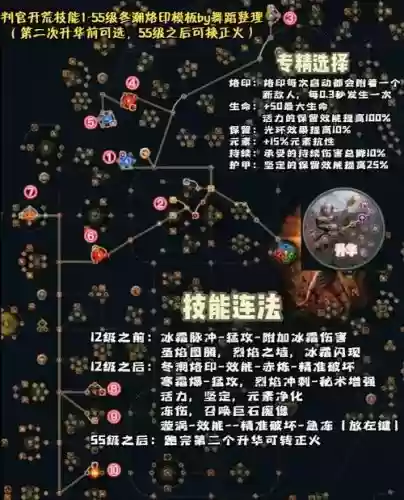 流放之路爆出来的技能，流放之路 技能