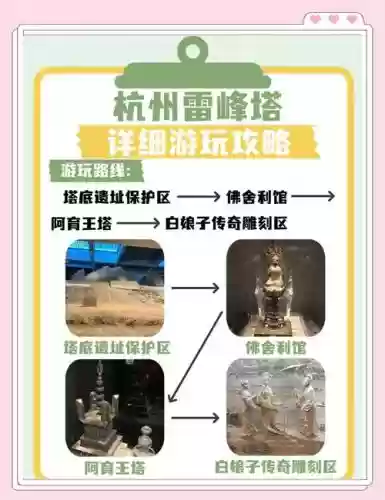 雷峰塔游戏攻略，雷峰塔解锁插图