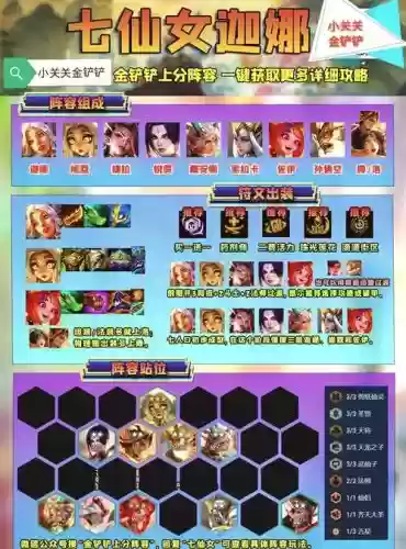 女帝搭配阵容，女帝搭配阵容怎么搭配插图