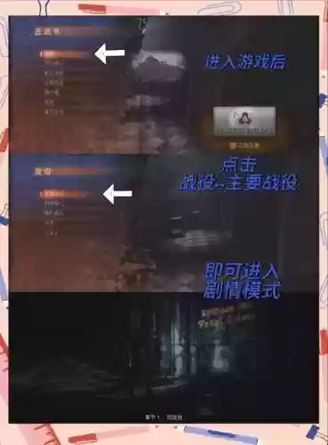 启示录2屠宰场攻略，启示录2屠宰场攻略大全插图