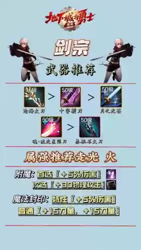 剑宗毕业装备是什么，剑宗装备搭配表插图1