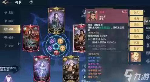 斗罗大陆阵容搭配，斗罗大陆阵容搭配厉害插图1