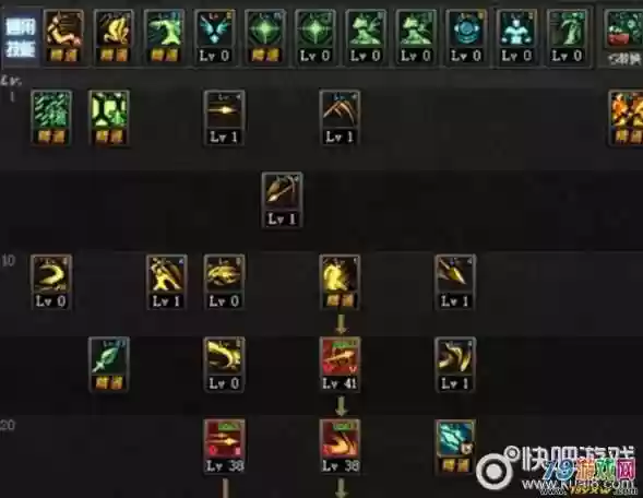 不灭战神技能加点最新，不灭战神pk教学插图