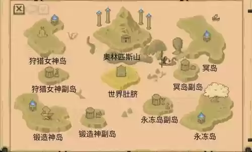 王国统治攻略秘籍,王国统治游戏插图1 王国统治攻略秘籍,王国统治游戏插图1