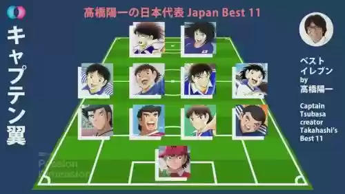 足球小将2019阵容搭配,足球小将首发11人插图 足球小将2019阵容搭配,足球小将首发11人插图