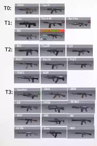 使命召唤ol武器，使命召唤ol武器一览表插图