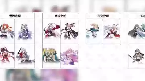 崩坏三奶昔阵容搭配,崩坏三奶昔阵容搭配图插图 崩坏三奶昔阵容搭配,崩坏三奶昔阵容搭配图插图