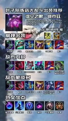 装备大师攻略,装备大师bug插图1 装备大师攻略,装备大师bug插图1