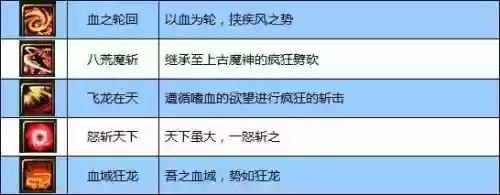 街机三国刀狂技能连接技巧,街机三国刀狂时装插图1 街机三国刀狂技能连接技巧,街机三国刀狂时装插图1