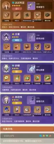 前期公子阵容搭配最新,公子 阵容搭配插图 前期公子阵容搭配最新,公子 阵容搭配插图