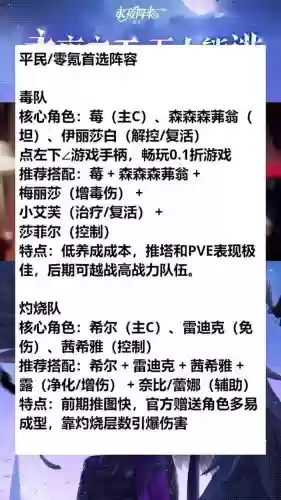 永夜帝君平民最强阵容搭配，永夜帝君选什么角色插图