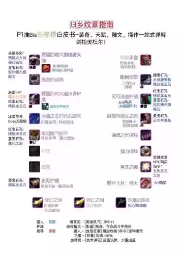 猎人1.12版本毕业武器，猎人武器推荐插图