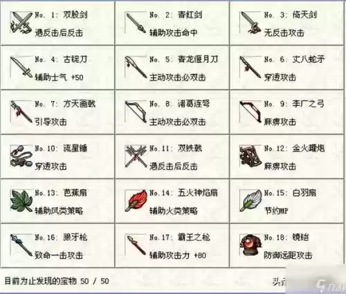 三国志蜀汉传装备满级,三国蜀汉传攻略总汇插图 三国志蜀汉传装备满级,三国蜀汉传攻略总汇插图