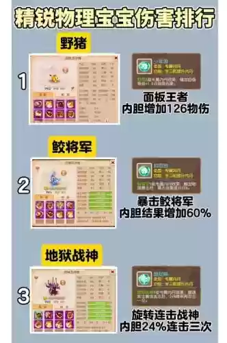 宠物防御战攻略换宠物,宠物防御战攻略换宠物怎么弄插图 宠物防御战攻略换宠物,宠物防御战攻略换宠物怎么弄插图