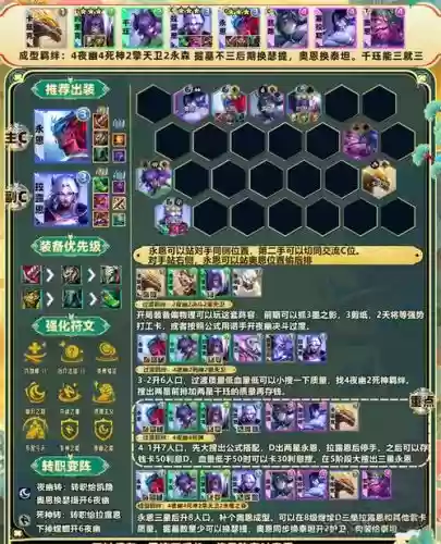 云顶之弈夜幽阵容怎么搭配，云顶之奕夜幽阵容怎么玩插图