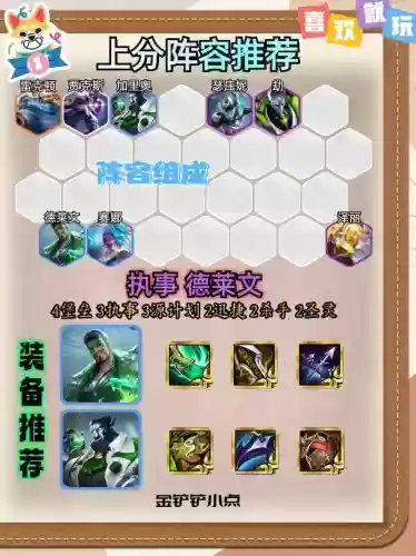 执事搭配什么阵容最好,执事攻略插图 执事搭配什么阵容最好,执事攻略插图