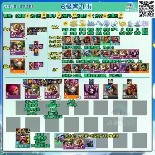 强者之路手游法师阵容搭配，强者之路阵容推荐插图