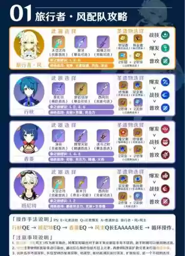 风行二觉阵容搭配,风行出什么装备插图 风行二觉阵容搭配,风行出什么装备插图